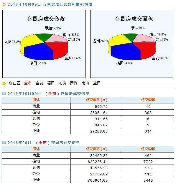 2024新澳门天天开奖免费资料大全最新,深层设计策略数据_Z48.787