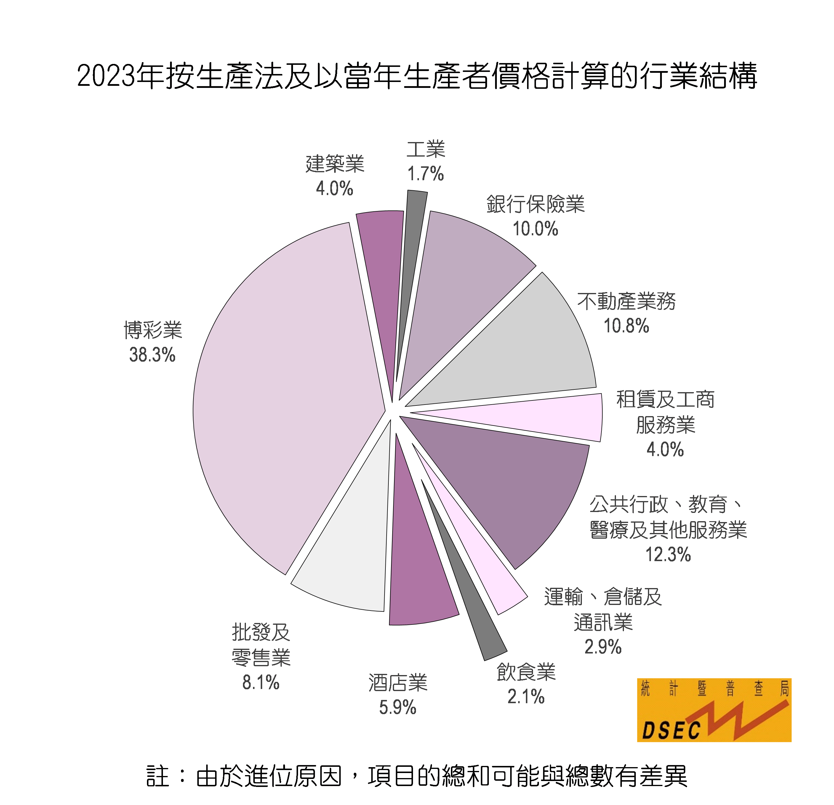 打开澳门全年免费精准资料,深入执行方案数据_经典版24.152