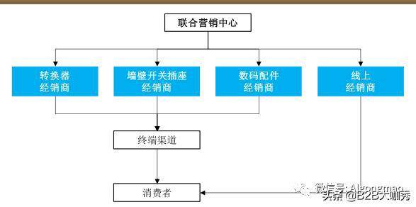 澳门今晚开特马+开奖结果课优势,完善的执行机制解析_YE版55.36