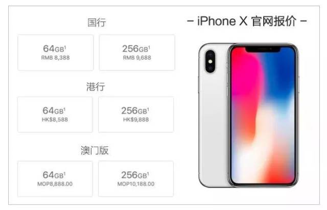 新2024年澳门天天开好彩,完善系统评估_iPhone34.72