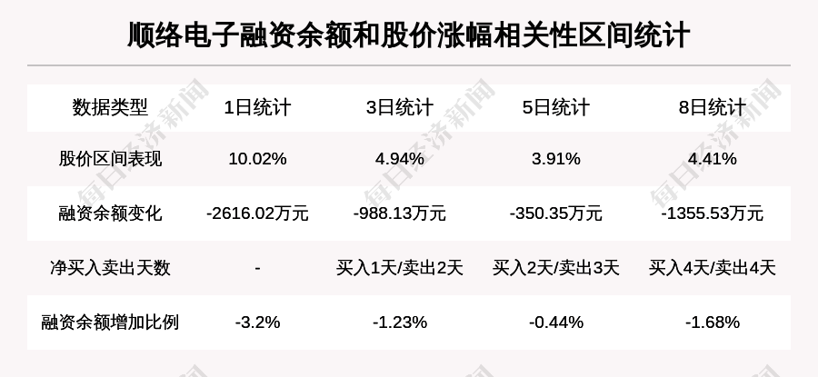 2024新澳天天免费资料,国产化作答解释落实_轻量版60.243