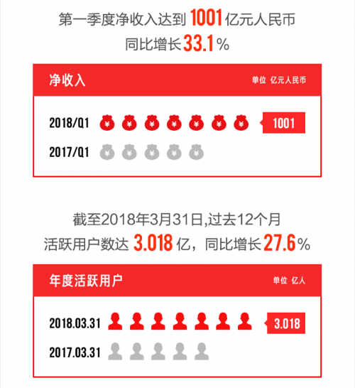 新澳天天开奖资料大全最新版,精细化解读说明_标配版38.374