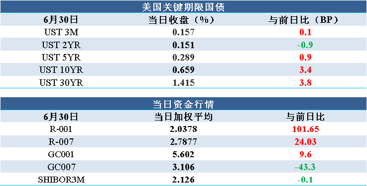 新奥奖近十五期历史记录,重要性解释定义方法_Console71.552