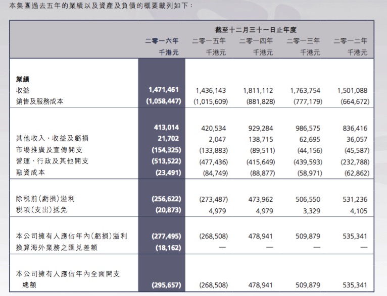 新澳资料正版免费资料,统计解答解析说明_suite50.958