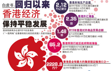 2024年香港管家婆资料图,绝对经典解释落实_粉丝版335.372