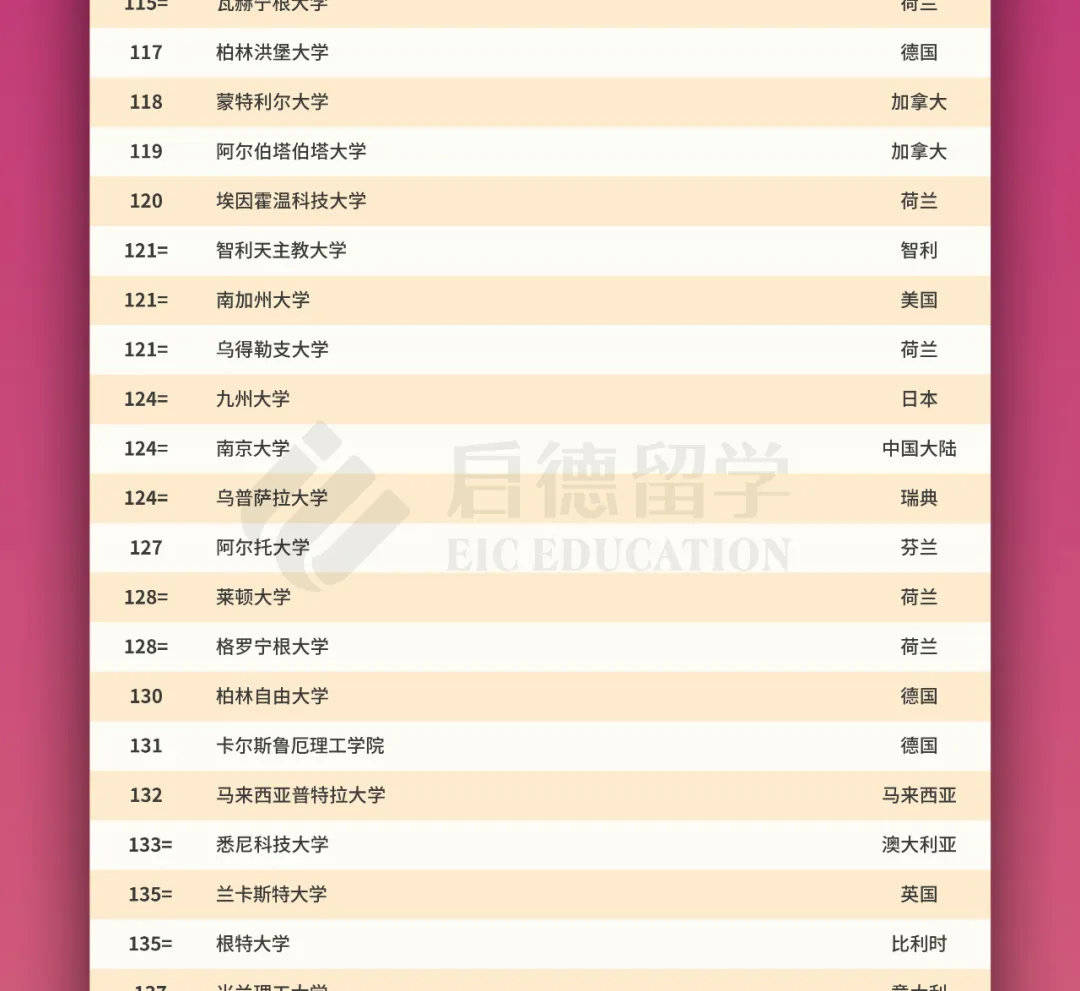 澳门六开奖结果2023开奖记录今晚,绝对经典解释落实_Elite19.861