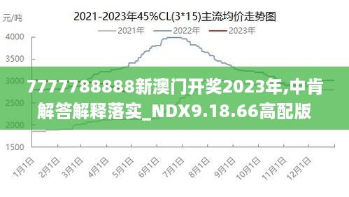 2024年新澳门王中王免费,创新解析执行策略_N版84.163