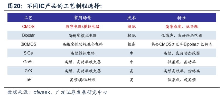 2024年香港资料免费大全下载,效率资料解释落实_模拟版9.232