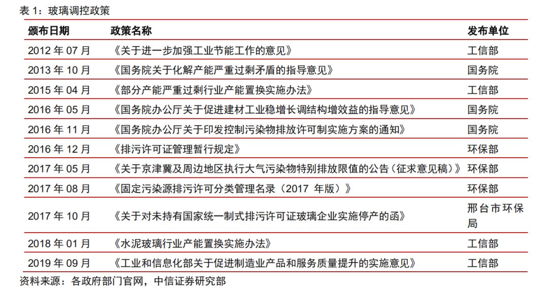 新澳2024今晚开奖结果,实地研究解析说明_L版42.245