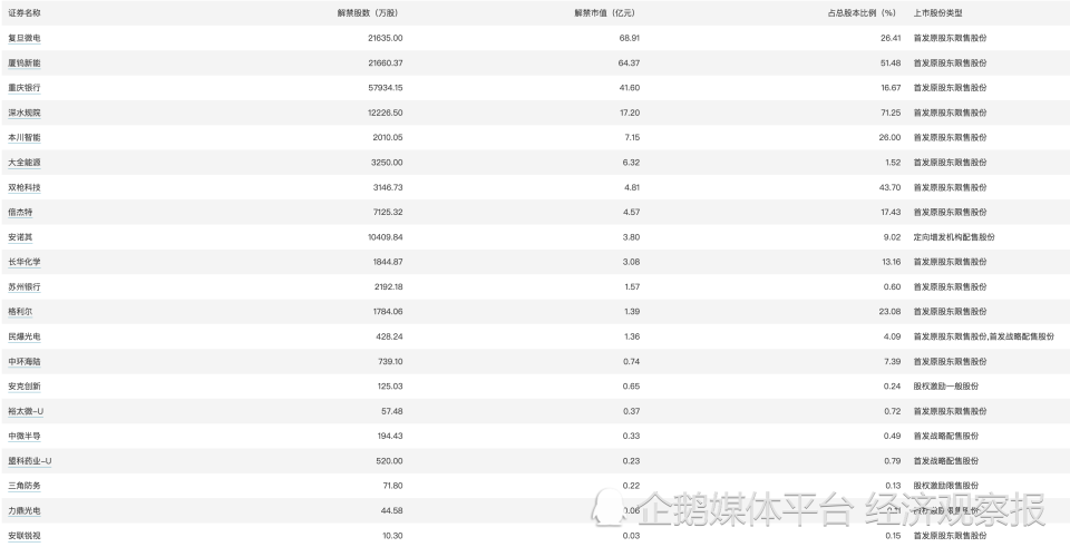 2024天天开彩免费资料,全面理解执行计划_标准版1.292