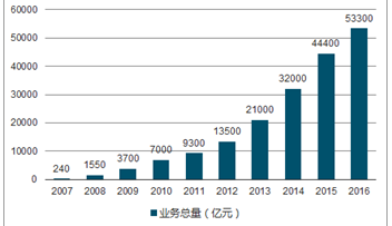 2024正版资料免费公开,深度研究解释,可靠执行计划_FHD版65.380