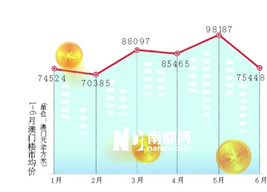 202_澳门全年免费资料,全面实施分析数据_SHD55.205