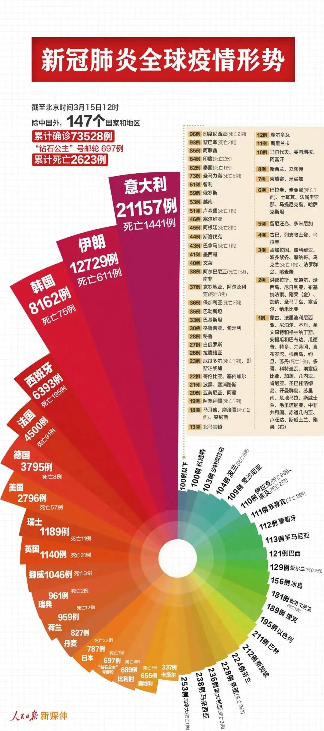 2024新澳天天正版资料大全,标准程序评估_模拟版17.671