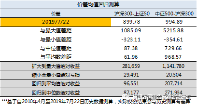 4949澳门今晚开什么,完整机制评估_战略版38.467