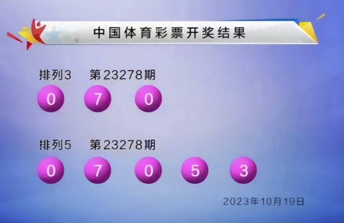 777777788888888最快开奖,高度协调策略执行_定制版3.18