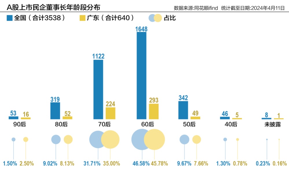 广东八二站免费查询资料站,实效性解读策略_社交版39.641