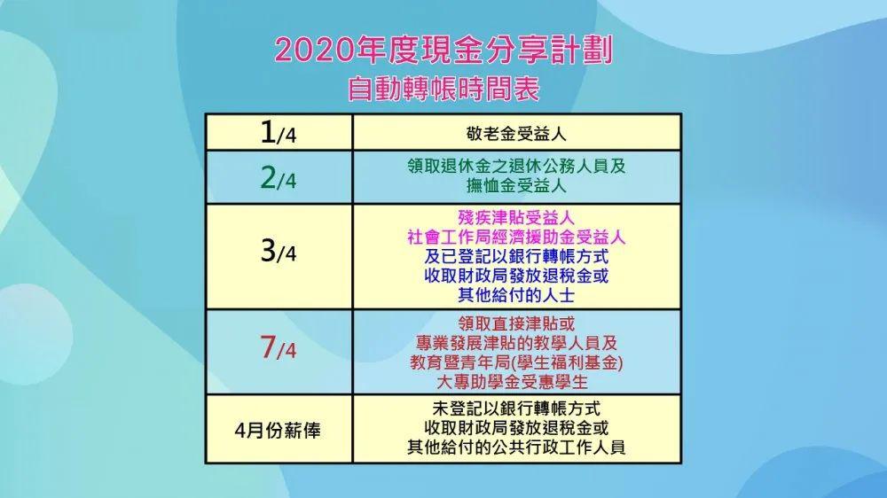 新澳门免费资料大全功能介绍,广泛的解释落实支持计划_X版12.272