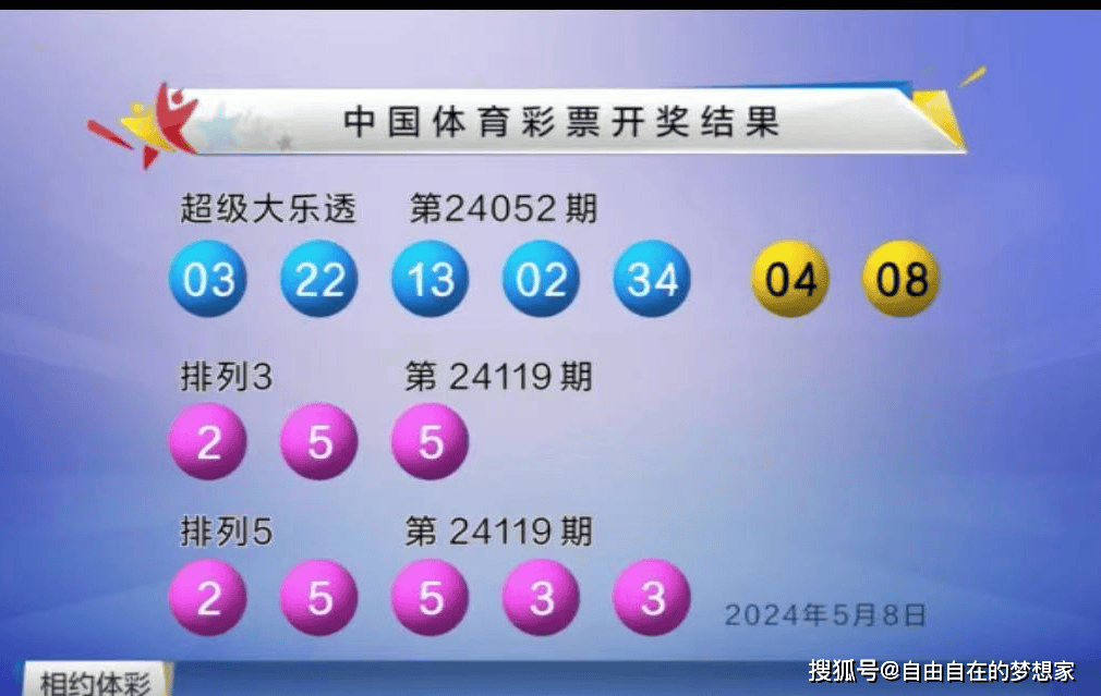 今天澳门六开彩开奖+结果,整体规划执行讲解_R版50.68