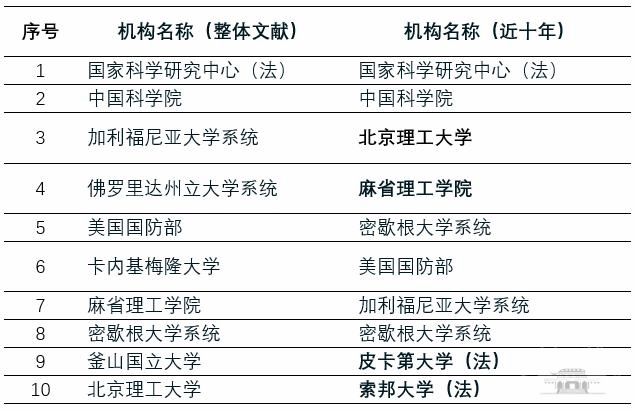 新门内部资料精准大全,创新落实方案剖析_win305.210