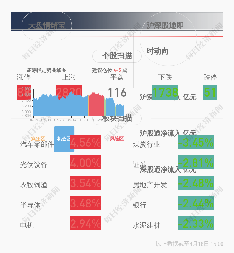 今晚澳门12码中特,实效性解析解读_Kindle48.71