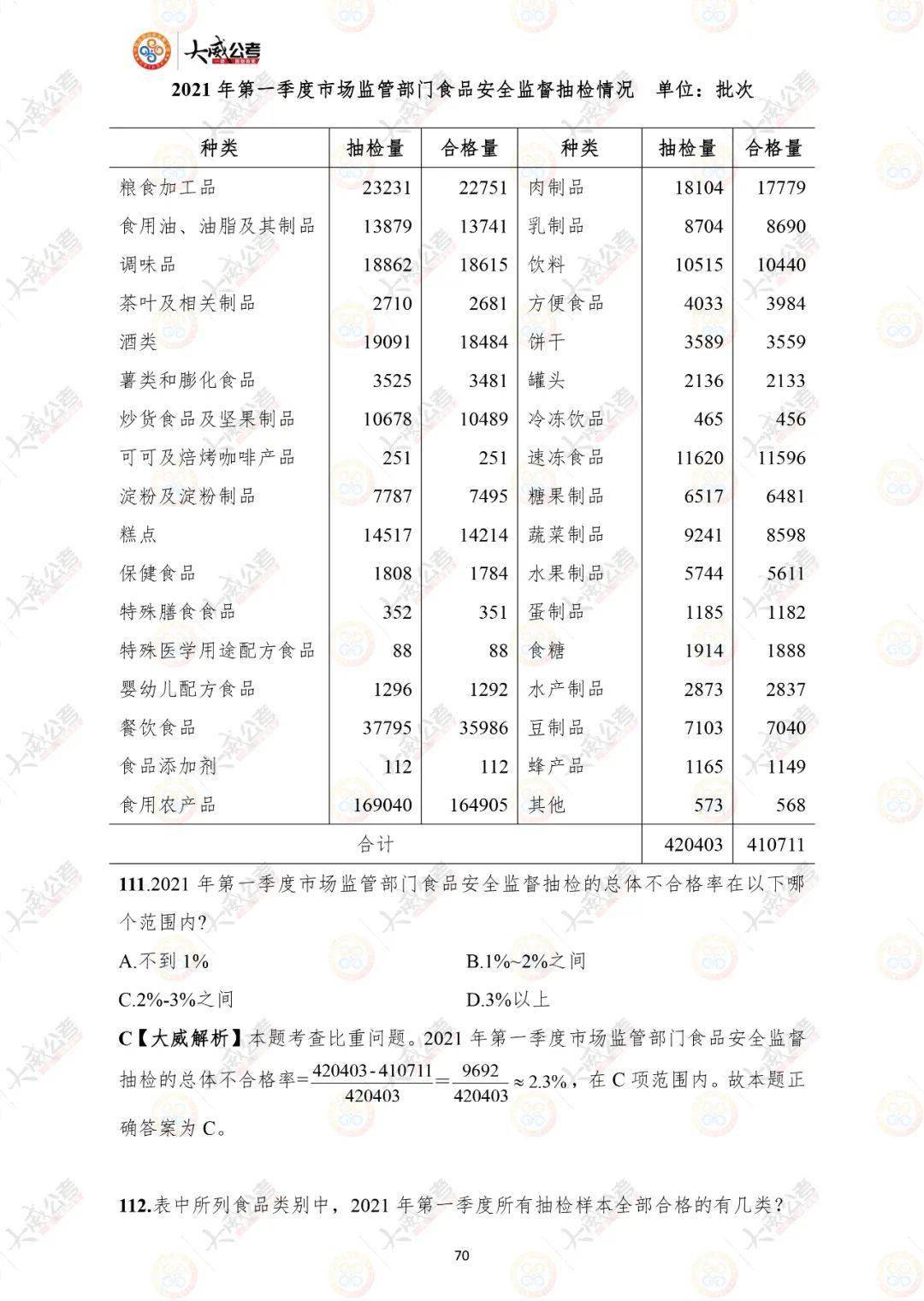 新澳准资料免费提供,连贯评估方法_X77.231