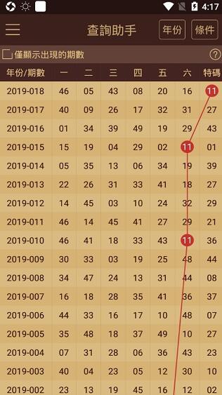 2024澳门天天开好彩大全53期,实地分析数据方案_限定版81.356