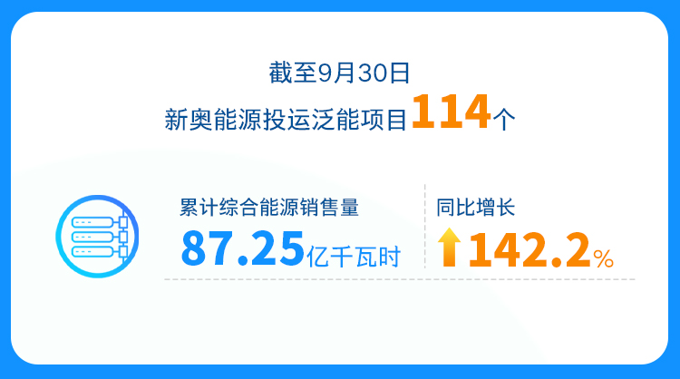 新奥今天晚上开什么,稳定执行计划_战斗版94.528