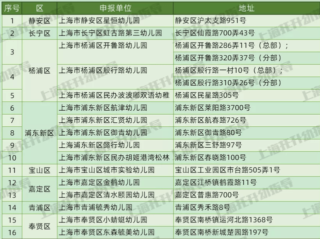 新澳门三期必开一期,科技术语评估说明_6DM98.735