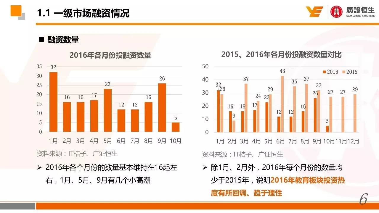 新澳天天免费好彩六肖,数据导向策略实施_投资版80.447