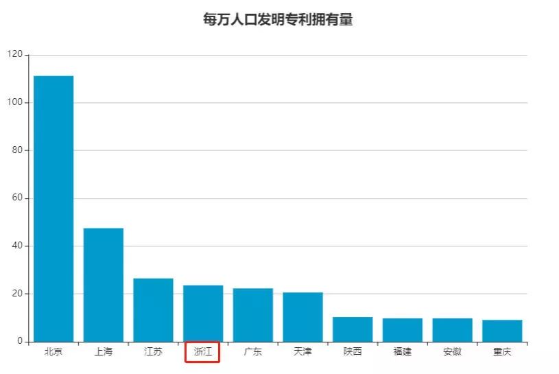 澳门六和免费资料查询,深入执行数据策略_投资版13.535