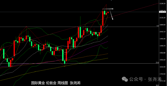 三肖必中三期必出凤凰网2023,数据导向执行策略_3D12.929