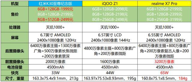 2024年港彩开奖结果,连贯方法评估_至尊版39.273