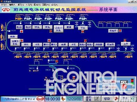 白小姐三肖必中生肖开奖号码刘佰,仿真实现方案_8K40.316