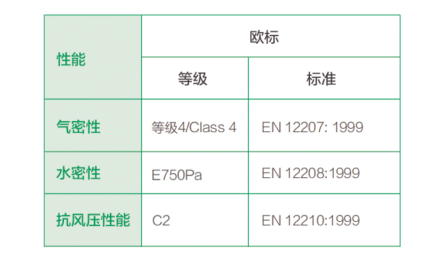 新奥门最准资料免费长期公开,系统化评估说明_AR17.605