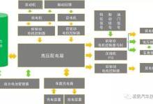 2024年奥门免费资料,理论解答解析说明_9DM56.233