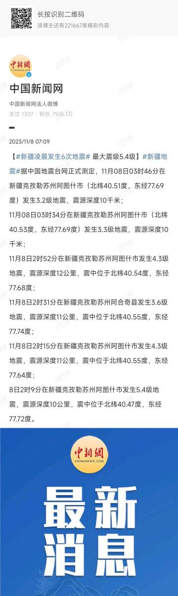 今晚王中王资料图,传统解答解释落实_Lite46.51