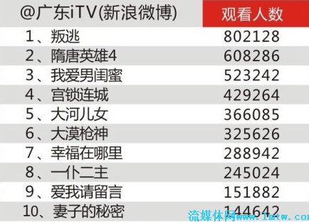 澳门六开奖结果2024开奖记录今晚直播视频,数据支持策略解析_macOS85.101