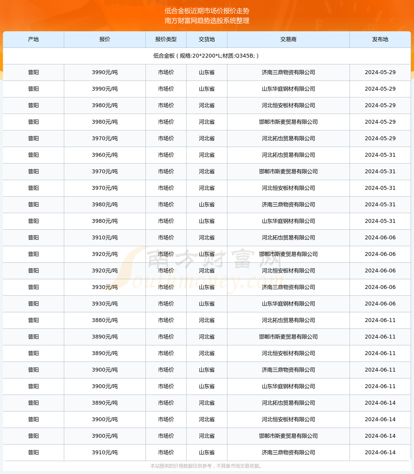 2024年香港6合开奖结果+开奖记录,数据驱动方案实施_Plus62.35