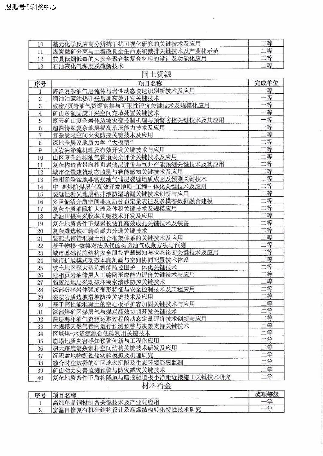 产品中心 第51页