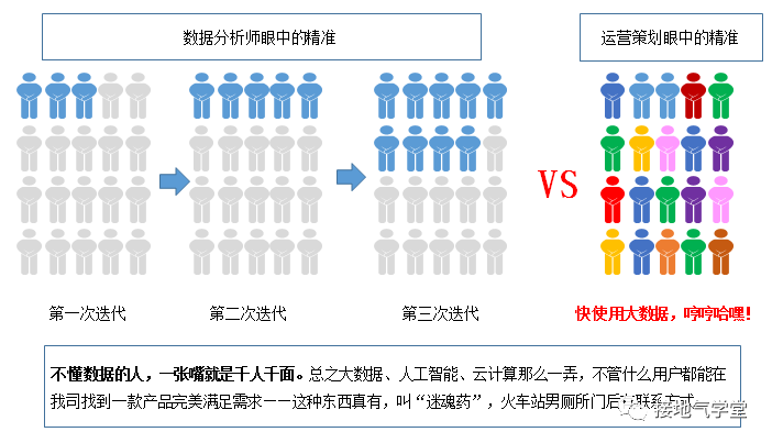 新奥资料免费精准,实地分析数据执行_FHD版77.513