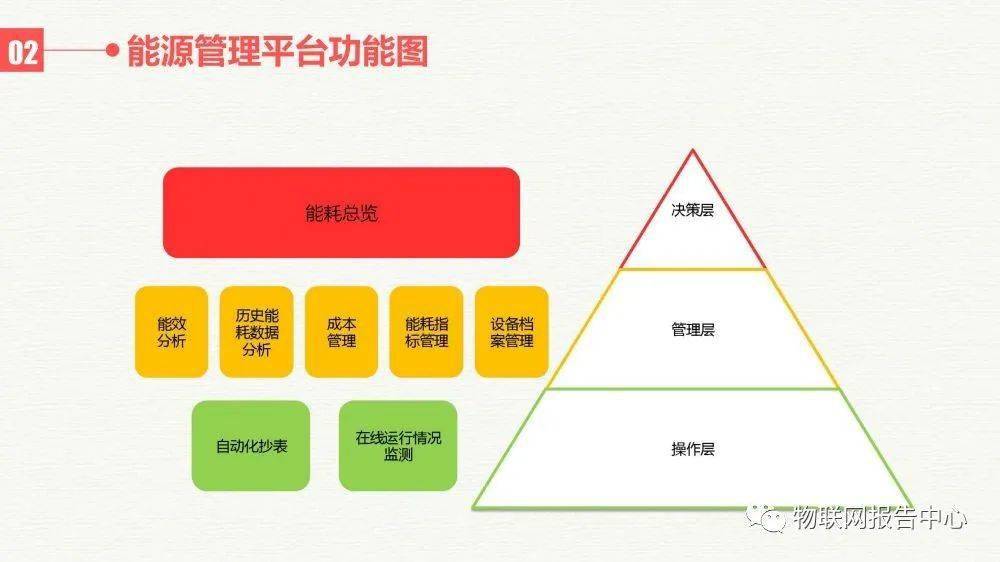 管家婆一码一肖正确,全面实施策略数据_Harmony69.295