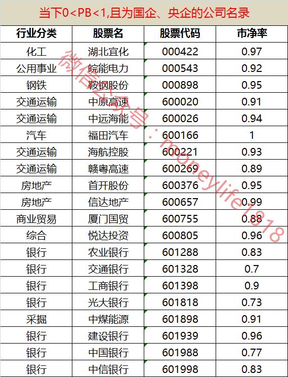 2024澳彩免费公开资料查询,精细化分析说明_超值版86.158