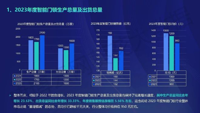 新奥门最新最快资料,深层数据策略设计_2D96.929