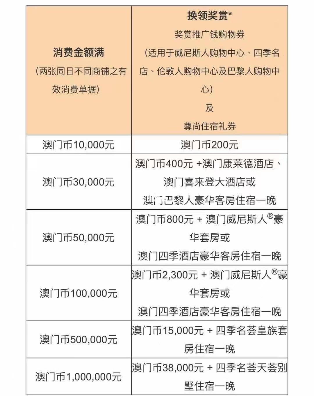 新澳门今晚开奖,可靠设计策略解析_尊享款36.104