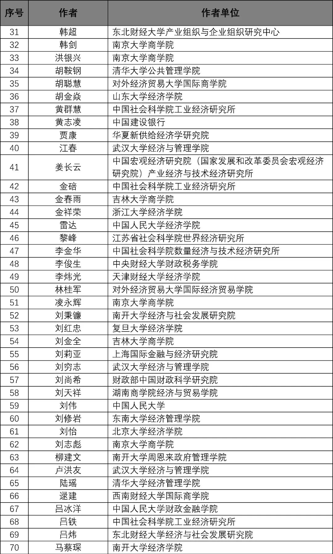 2024年全年资料免费大全优势,全面实施分析数据_专家版45.269