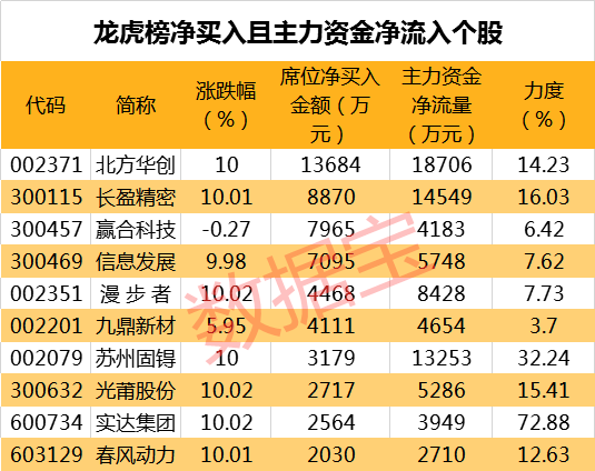 2024年今晚澳门特马开奖结果,科学解答解释定义_1080p37.809