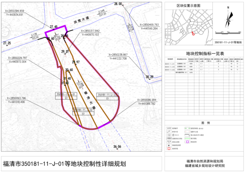 600图库大全免费资料图2024197期,高速方案规划响应_6DM71.507