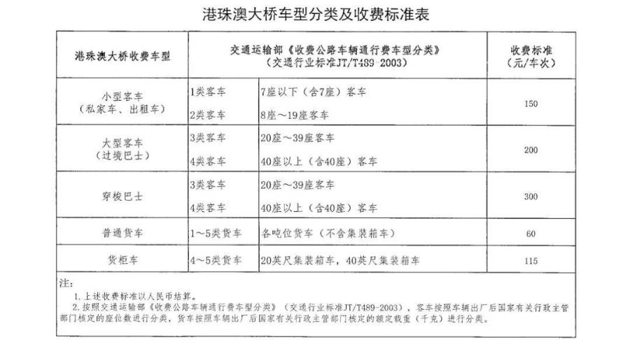 2024澳门六今晚开奖结果开码,实地执行考察设计_S76.879