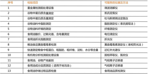 新澳天天开奖资料大全最新5,快速解答方案解析_限量版54.50