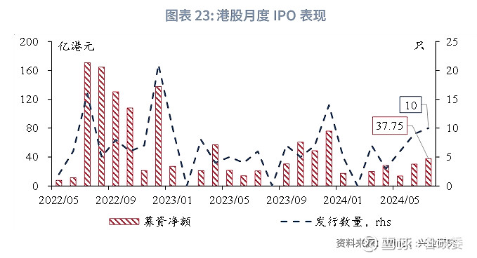 网站首页 第48页